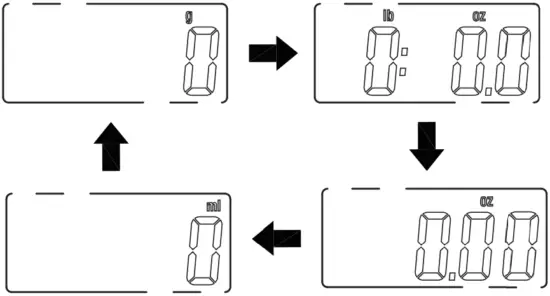 Ataller KS-2088 Digital Kitchen Scale unit conversion