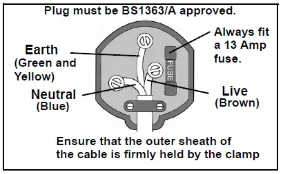 Clarke-HSEC650A-HD-Submersible-Cutter-Pumps-1