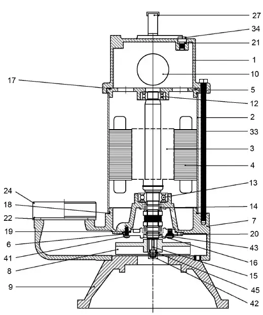 Clarke-HSEC650A-HD-Submersible-Cutter-Pumps-5