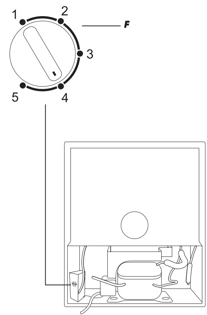 mellerware ES9970010L Freezy Electric Mini Refrigerator-fig2