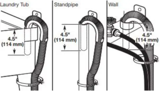 WTW4855HW - Connect Inlet Hoses 5