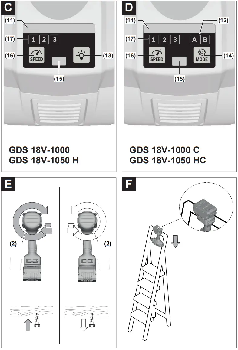BOSCH GDS 18V 1000 C Professional 18V 5.0Ah Li Ion ProCORE Brushless Cordless Impact Wrench - Fig 3