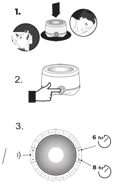 VOGASLEEP BND1048 Whish Multi Sound Machine FIG