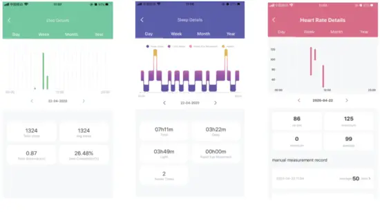 The APP Introduction-Youth Health