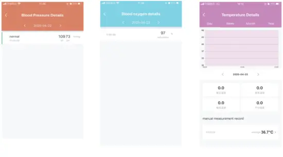The APP Introduction-Youth Health