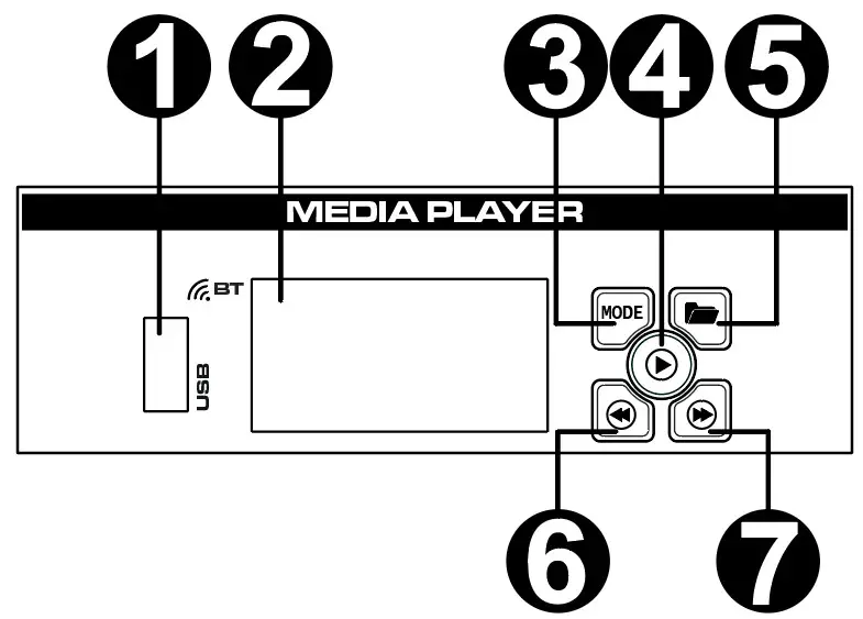 VONYX 178 140 VSA Active Stereo Speaker Set 1215 Inch - MEDIAPLAYER