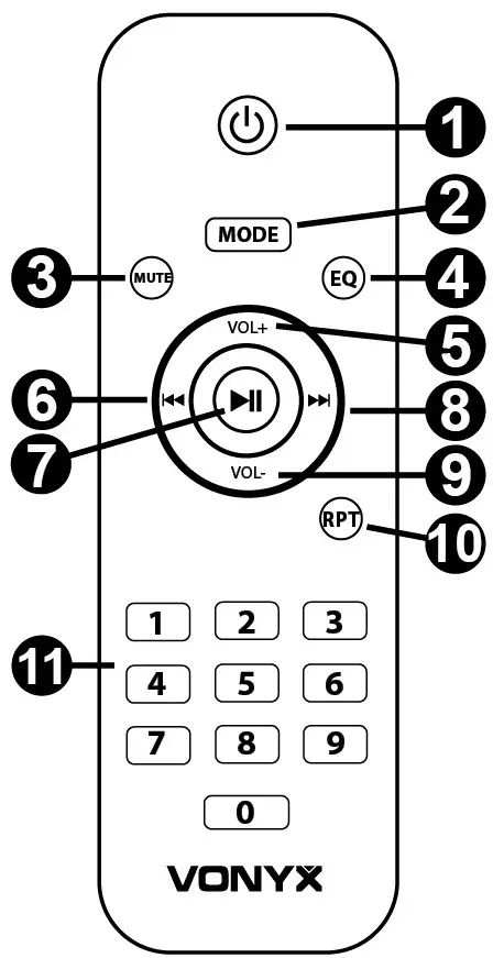 VONYX 178 140 VSA Active Stereo Speaker Set 1215 Inch - REMOTE CONTROL