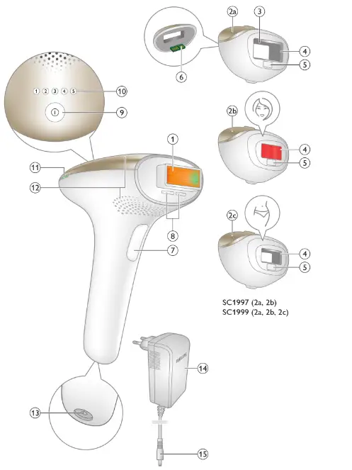 PHILIPS Hair Remover - overview