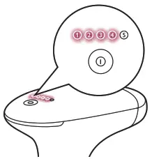 PHILIPS Hair Remover - required