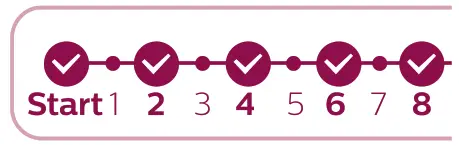 PHILIPS Hair Remover - schedule