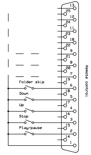 AMC MP 05 Music Player Recorder - Remote control pinout