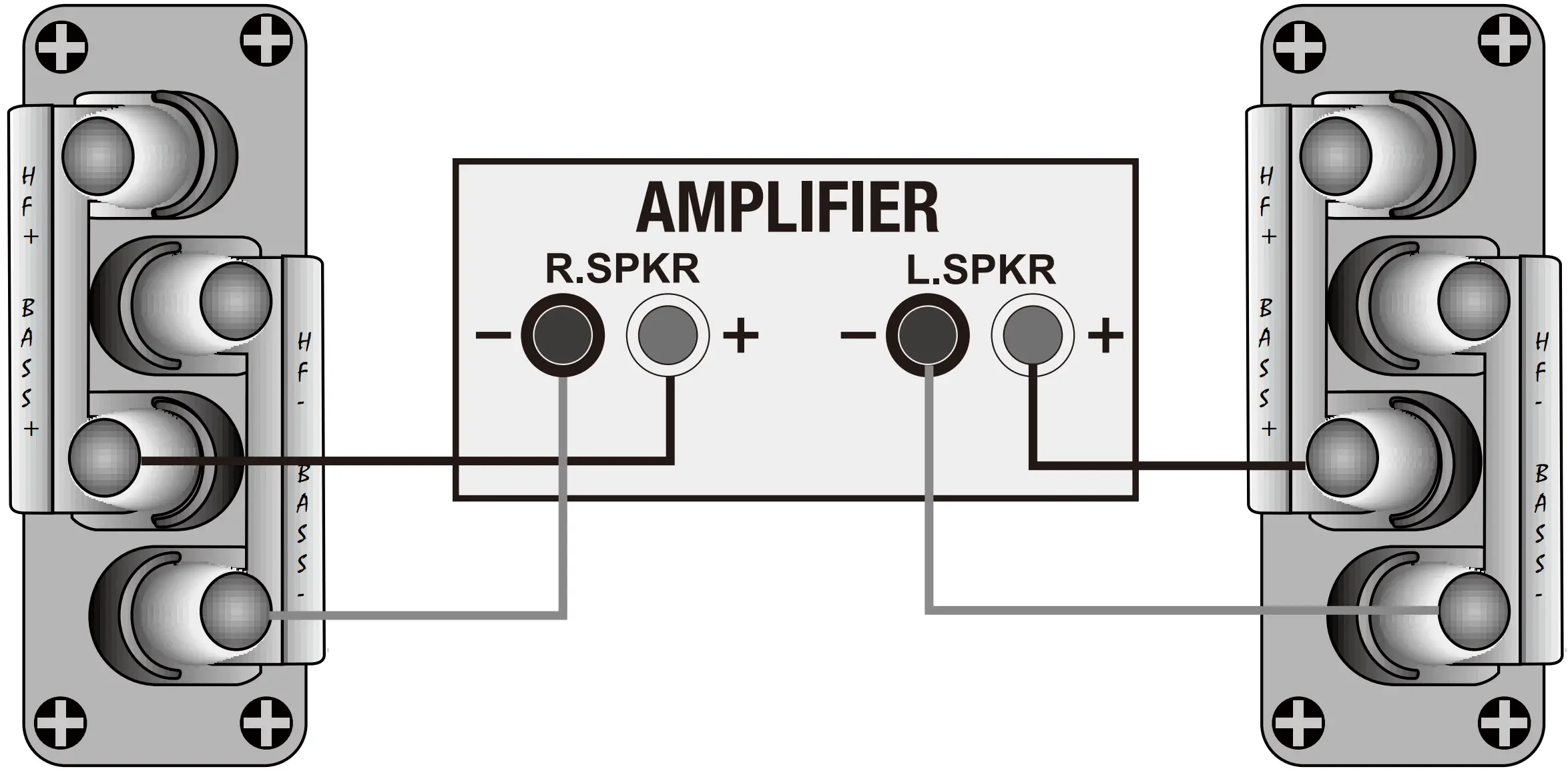 Connecting the Front Loudspeakers