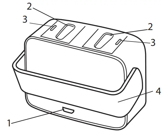 The charger at a glance
