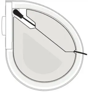 Connecting to an AC Outlet