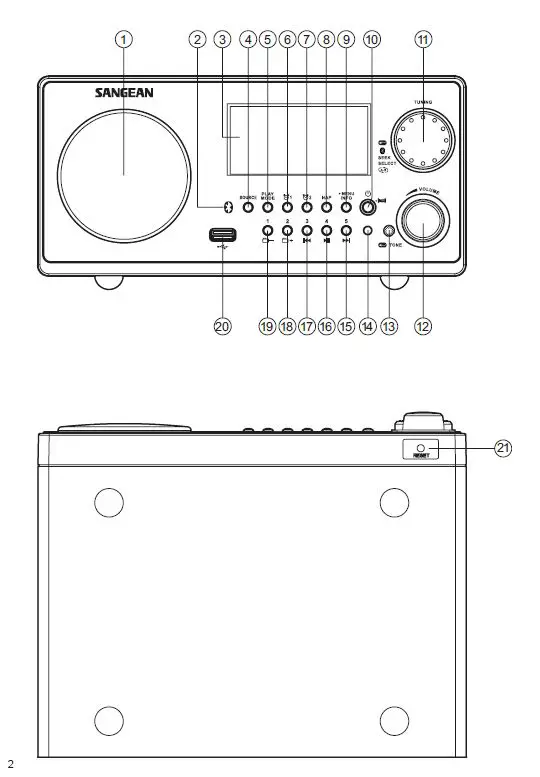 SANGEAN WR-22 Digital AM FM Radio 1k