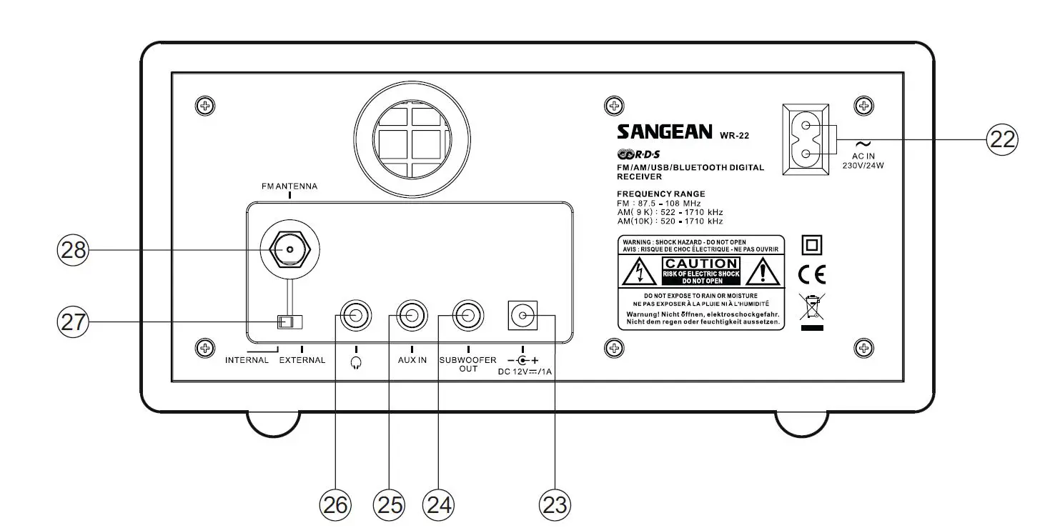 SANGEAN WR-22 Digital AM FM Radio 2