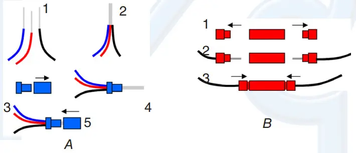 clearwater LIGHTS BMW R1250RTW Krista LED Light Kit - figure 21