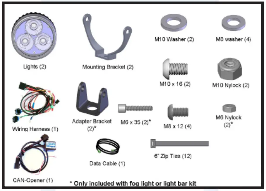 clearwater LIGHTS BMW R1250RTW Krista LED Light Kit - tool