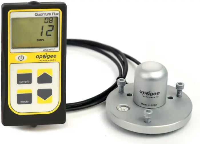 Apogee 4 MQ series ePAR meters