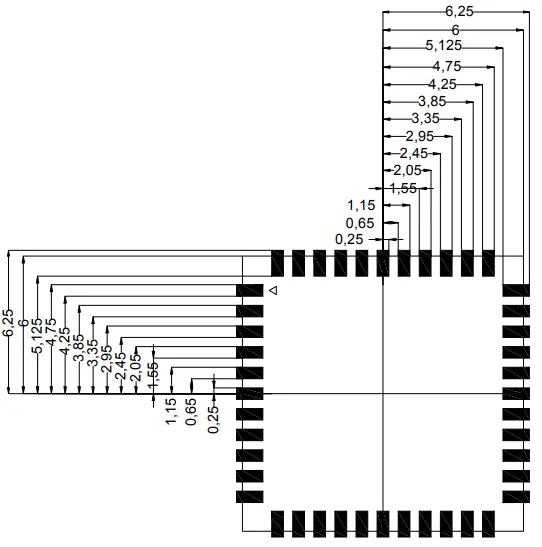 Layout Recommendation