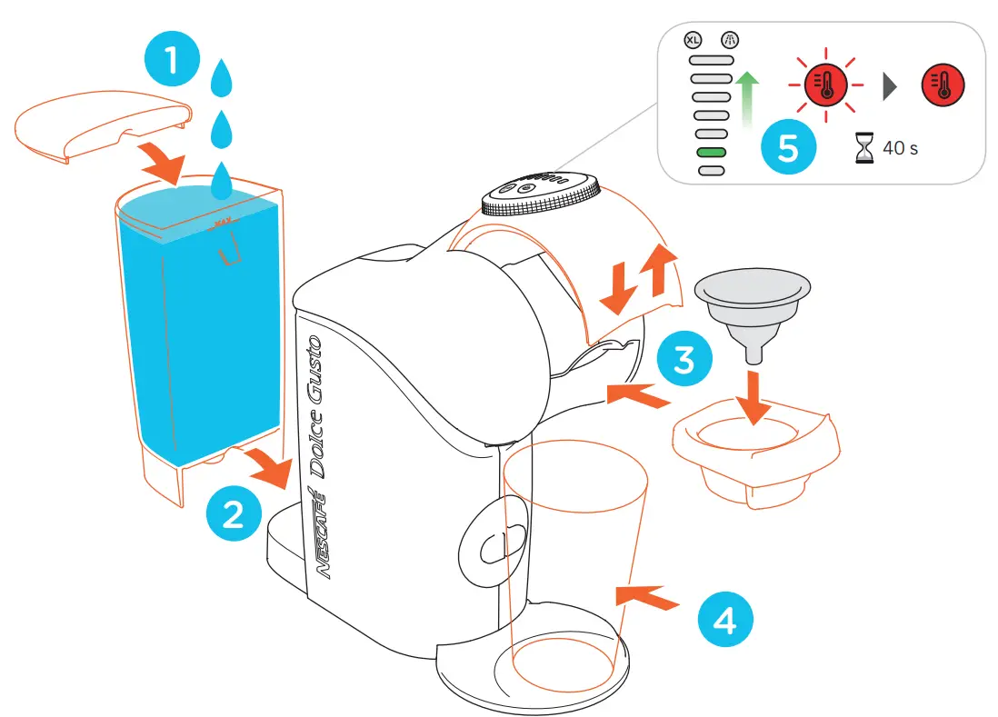 NESCAFE EC885M Dolce Gusto Mini Me Coffee Capsule - MY STEPS