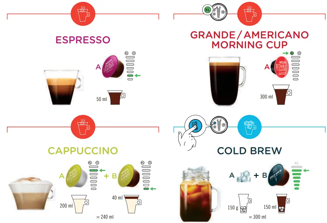 NESCAFE EC885M Dolce Gusto Mini Me Coffee Capsule - MY STEPS2