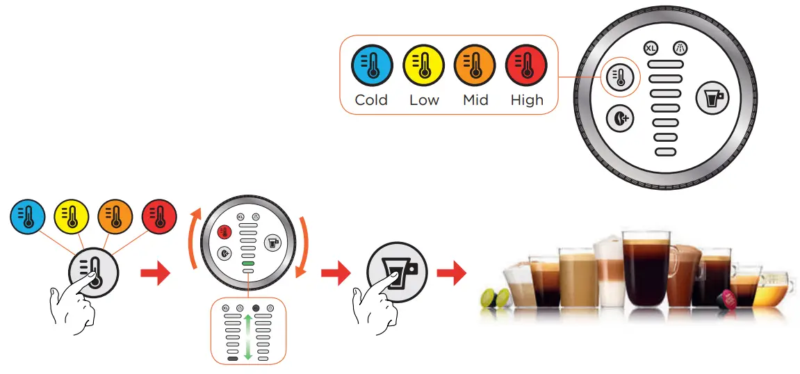 NESCAFE EC885M Dolce Gusto Mini Me Coffee Capsule - SELECTION