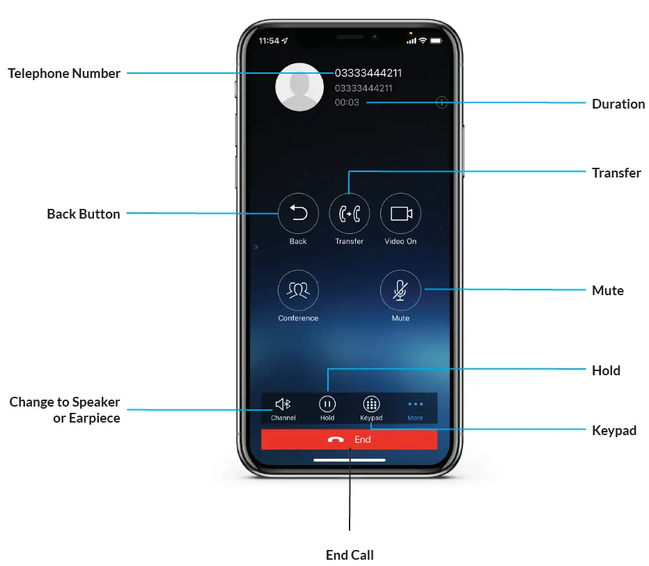 vivi-Android-&amp-iOS-Grandstream-Wave-Lite-App-FIG-8