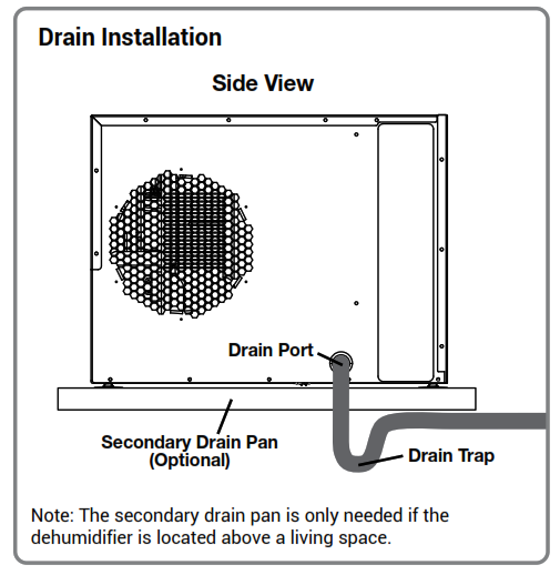 SANTA FE Advance Series ADVANCE90 Dehumidifier - figure 4