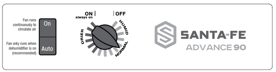 SANTA FE Advance Series ADVANCE90 Dehumidifier - figure 5