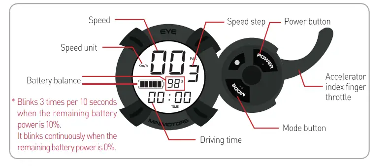 Bluetran-LGMJ1-18650-Lightning-electric-scooter-15