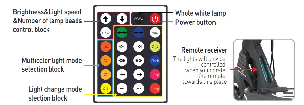 Bluetran-LGMJ1-18650-Lightning-electric-scooter-25