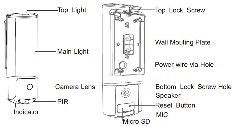 Shenzhen Maimiao Innovation Technology MX5 Smart Security Light Camera 1