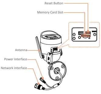 alula-CAM-OD-HS2-AI-Outdoor-Bullet-Camera-fig-2