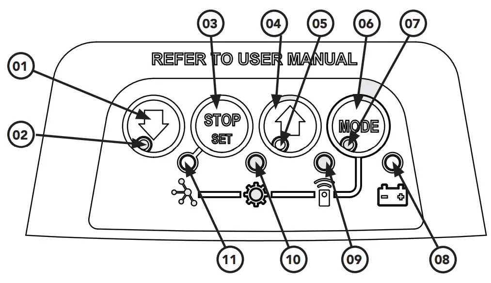 ata aust ATS 2 Panel Garage Door opener Syncro Tempo -
