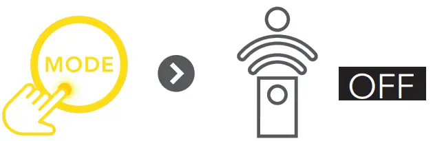 ata aust ATS 2 Panel Garage Door opener Syncro Tempo - 10