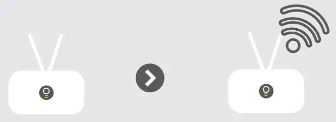 ata aust ATS 2 Panel Garage Door opener Syncro Tempo - 21