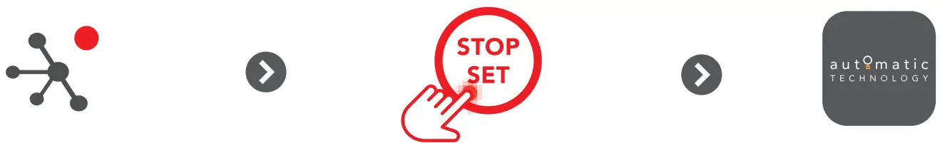 ata aust ATS 2 Panel Garage Door opener Syncro Tempo - 22