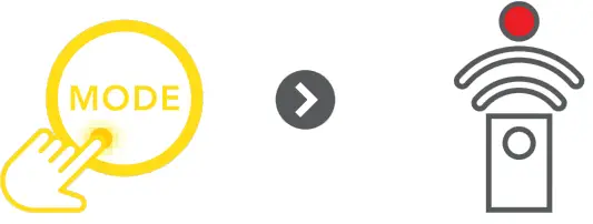 ata aust ATS 2 Panel Garage Door opener Syncro Tempo - 8