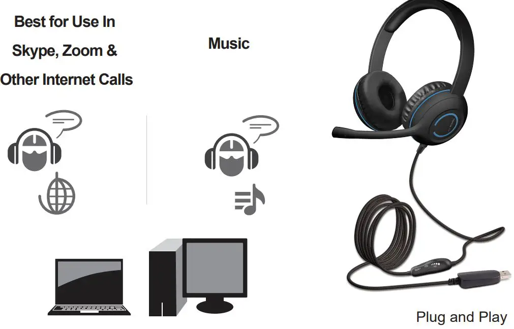 Cyber-Acoustics-AC-5008-USB-Headset-FIG2
