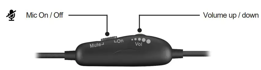 Cyber-Acoustics-AC-5008-USB-Headset-FIG5