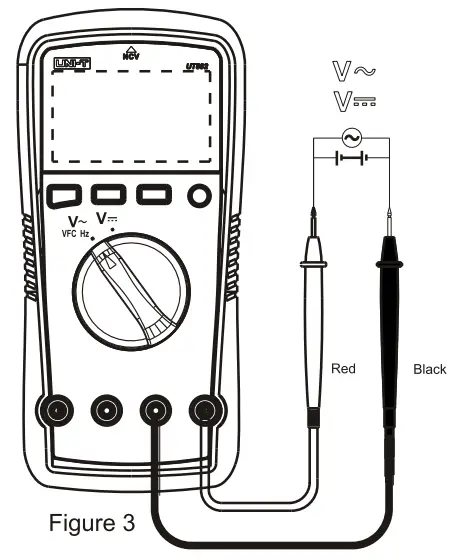 Instructions for Measurement Operations