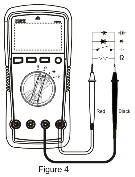 Instructions for Measurement Operations