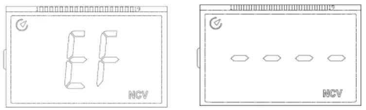 Instructions for Measurement Operations