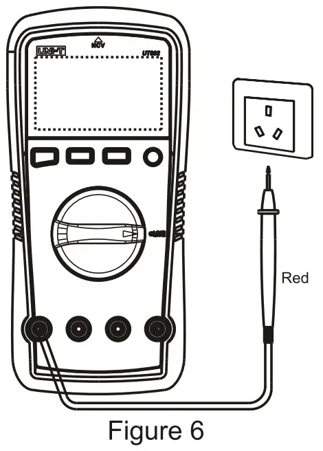 Instructions for Measurement Operations