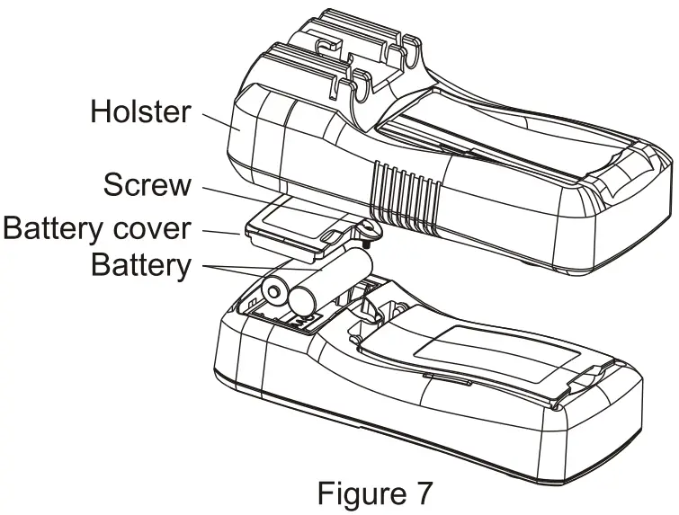 Maintenance and Repair