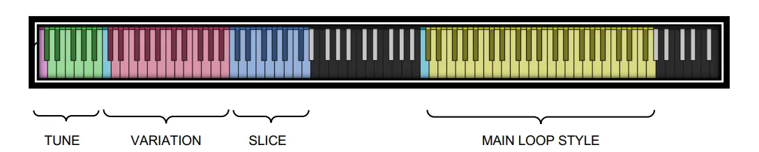 Zero-G Sahara Beats-1