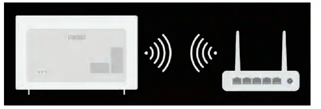 PYLE PTVWEB50UHD UHD DLED Smart TV-14