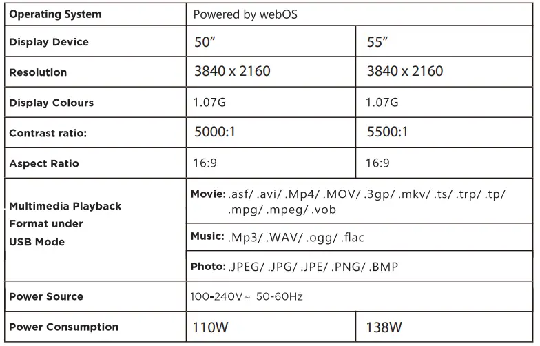PYLE PTVWEB50UHD UHD DLED Smart TV-30