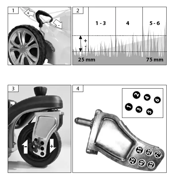 G de TRIKE 465D Big Wheeler Self Propelled Petrol Lawn Mower fig 10